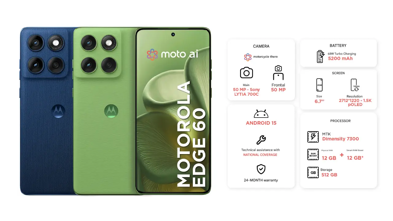 image - 2025-04-19T124710.861 Motorola Edge 60 and Razr 60 Series Launch Event on April 24, 2025: The Future of Smartphones Unveiled