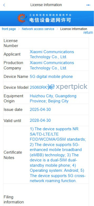 Redmi K80 Extreme Edition K80 Extreme Edition Licence Report