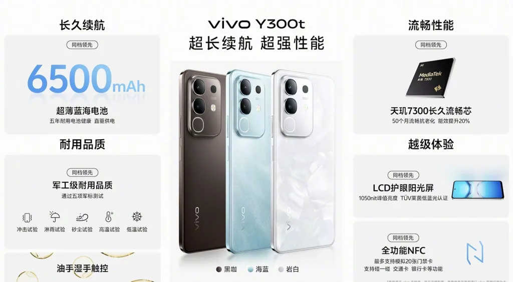 Vivo Y300t Vivo Y300t With Dimensity 7300 and 6500mAh Battery Expected Soon in India