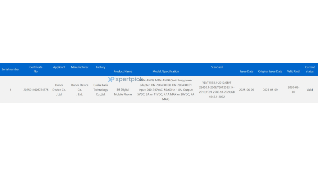 3C Certification Honor MTN-AN00 / AN80 3C certified
