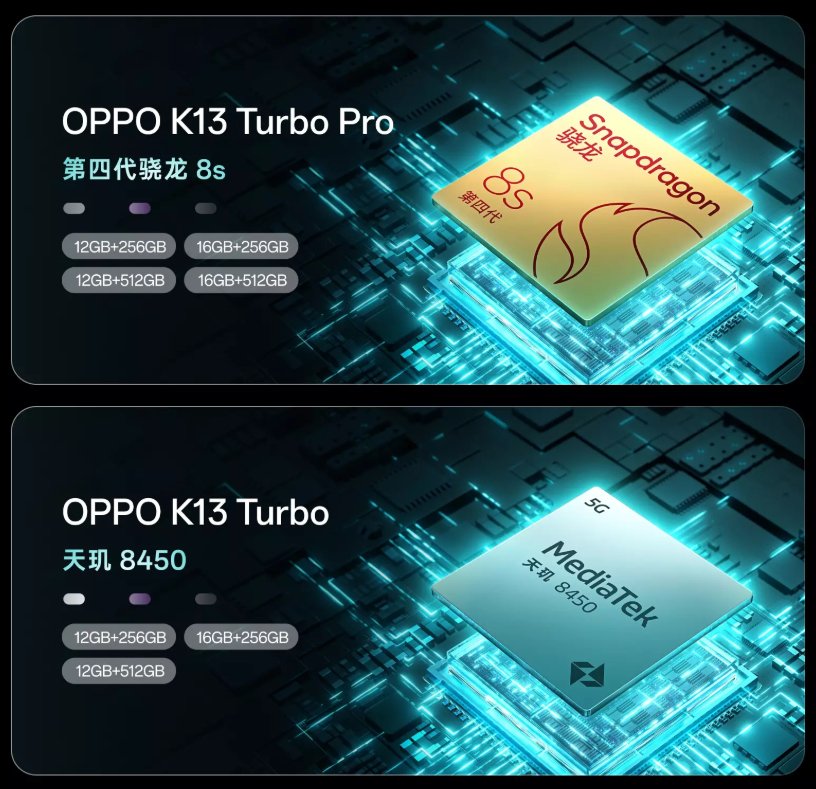 OPPO K13 Turbo and Pro will be equipped with MediaTek Dimensity 8450 and Qualcomm Snapdragon 8s Gen 4 processor