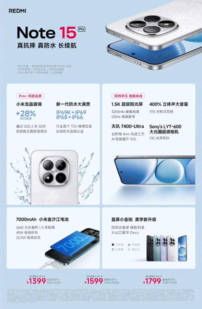 Redmi Note 15 Pro