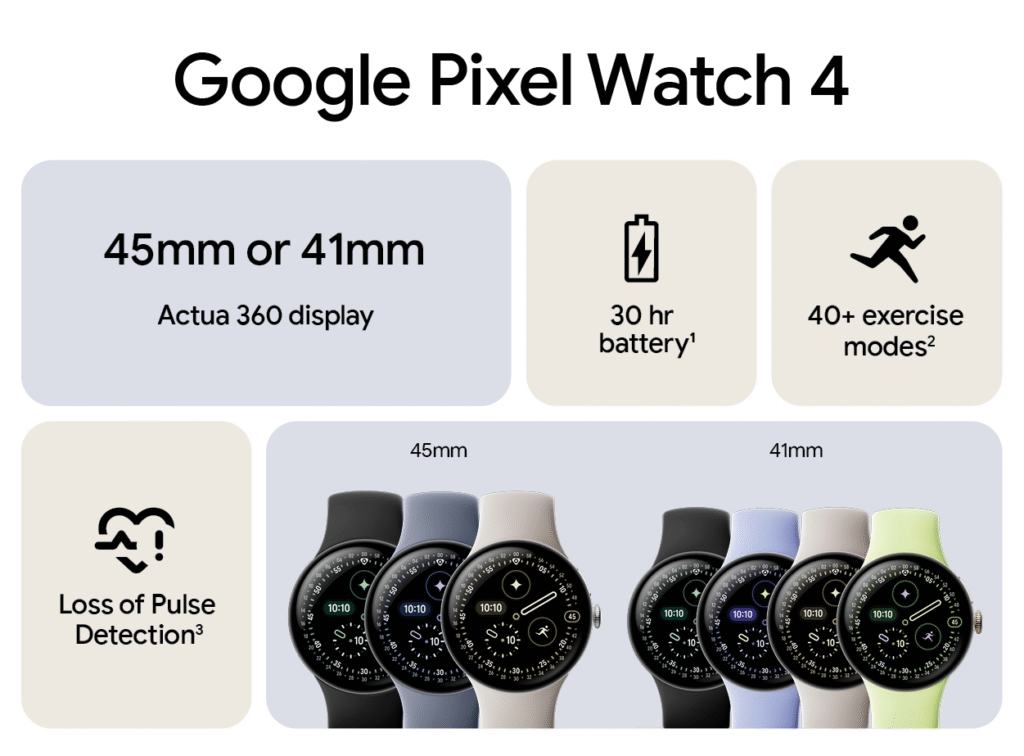 Google Pixel Watch 4 to Launch on August 20 – New Actua 360 Display, AI Features, and Long Battery Life