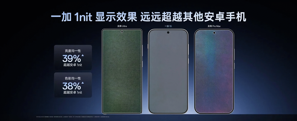 OnePlus 15 OnePlus 15