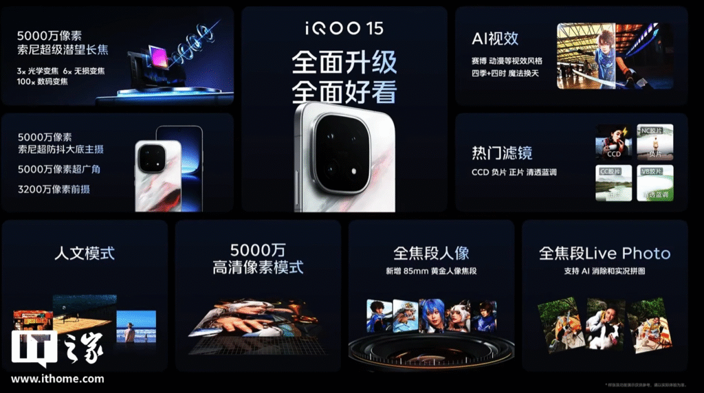 iQOO 15 iQOO 15 Specifications