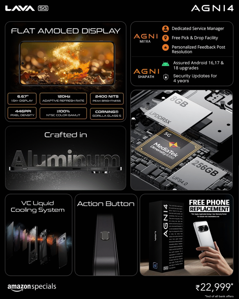 Lava Agni 4 Launches in India with 1.5K AMOLED Display & MediaTek Dimensity 8350 Chipset
