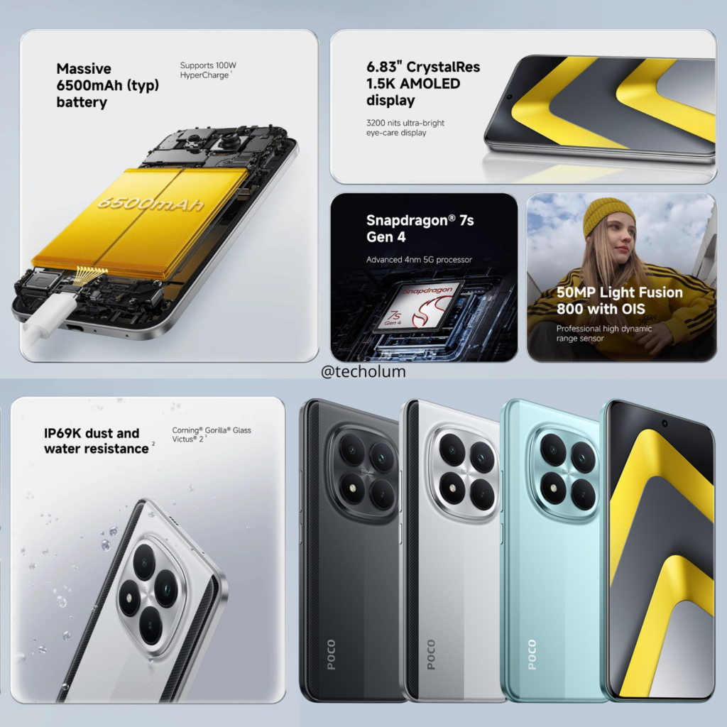 Poco M8 Pro 5G Poco M8 Pro 5G launched globally with dual camera setup & 6500 mAh Battery, Check Details